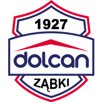 Ząbki