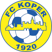 FC Koper clublogo