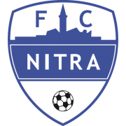 FC Nitra logo