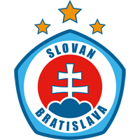 ŠK Slovan Bratislava logo