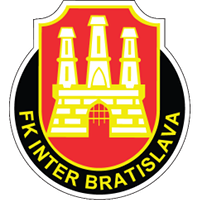 Logo of FK Inter Bratislava