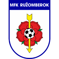 MFK Ružomberok logo