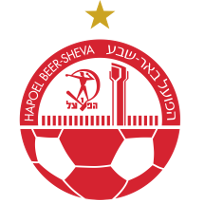 
														Logo of Hapoel Be'er Sheva FC														