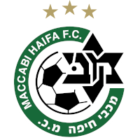 Logo of MH Maccabi Haifa