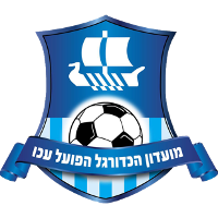 Logo of MH Hapoel Ironi Acre