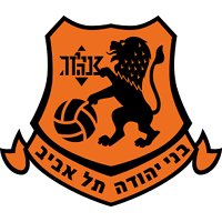 Bnei Yehuda TA clublogo