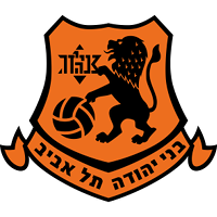 MK Bnei Yehuda Tel Aviv clublogo