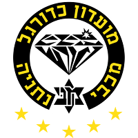 MK Maccabi Netanya clublogo