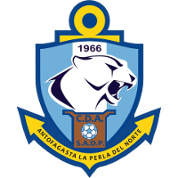 Logo of CD Antofagasta