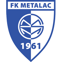 Metalac GM