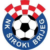 NK Široki Brijeg logo