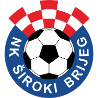 logo Široki Brijeg