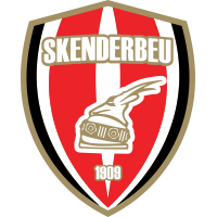 KF Skënderbeu Korçë clublogo