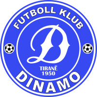 FC Dinamo City logo