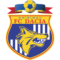 FC Dacia Chişinău clublogo