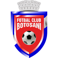 Logo of FC Botoşani