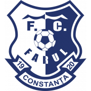 FC Viitorul Constanţa logo