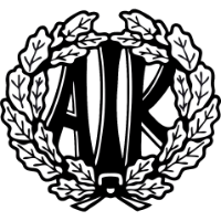 Logo of Oskarshamns AIK