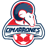 Cimarrones de Sonora FC logo