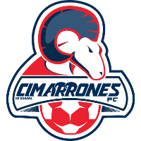 logo Cimarrones