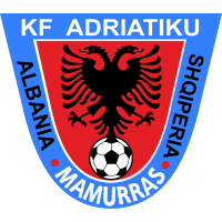 Adriatiku club logo