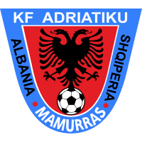 Logo of KF Adriatiku Mamurrasi