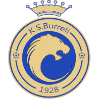 Burreli