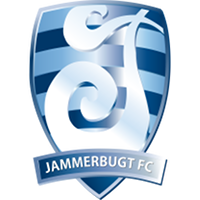 Jammerbugt club logo