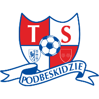 TS Podbeskidzie clublogo