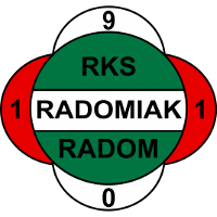 Radomiak