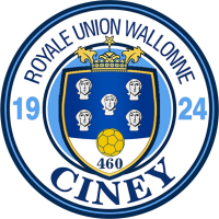 Logo of RUW Ciney