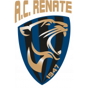 AC Renate logo