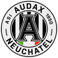 Audax-Friul