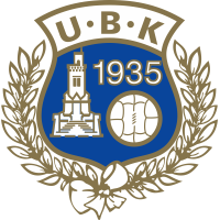 Logo of Utsiktens BK