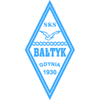 Bałtyk Gdynia