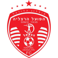 Logo of MK Hapoel Herzliya