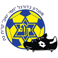 Logo of Maccabi Kiryat Gat FC