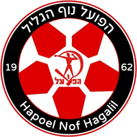 MK Hapoel Nof Hagalil logo