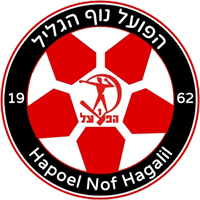 Hp Nof Hagalil