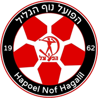 Logo of MK Hapoel Nof Hagalil