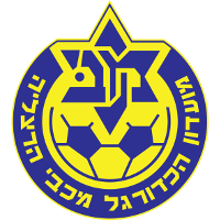 Logo of MK Maccabi Herzliya