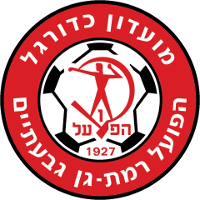 MK Hapoel Ramat Gan logo