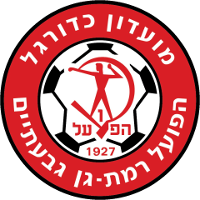 Hp Ramat Gan club logo