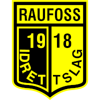 Raufoss