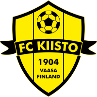 Logo of FC Kiisto