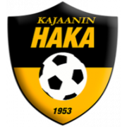 Kajaanin Haka