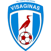 FK Visaginas
