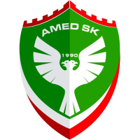 Amed Sportif clublogo