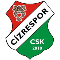 Cizrespor club logo