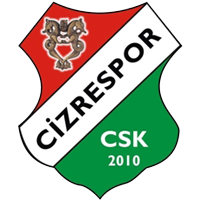 Cizrespor logo